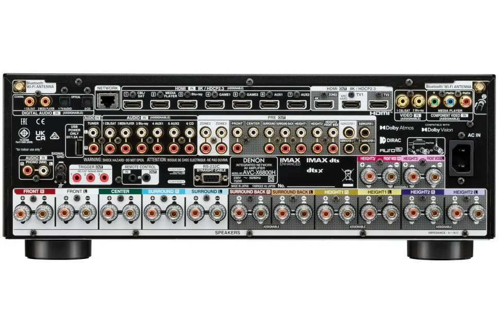 AVC-X6800H, vue 3
