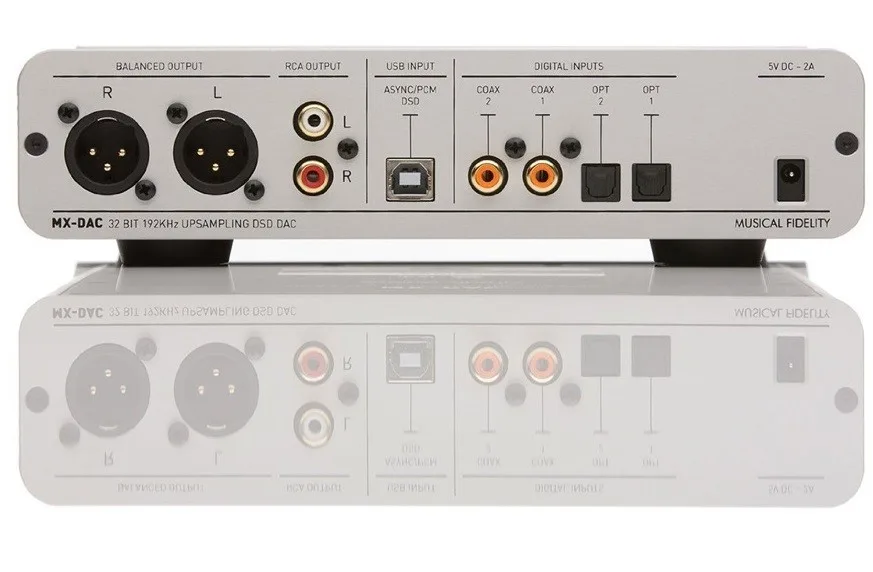 MX-DAC, vue 2