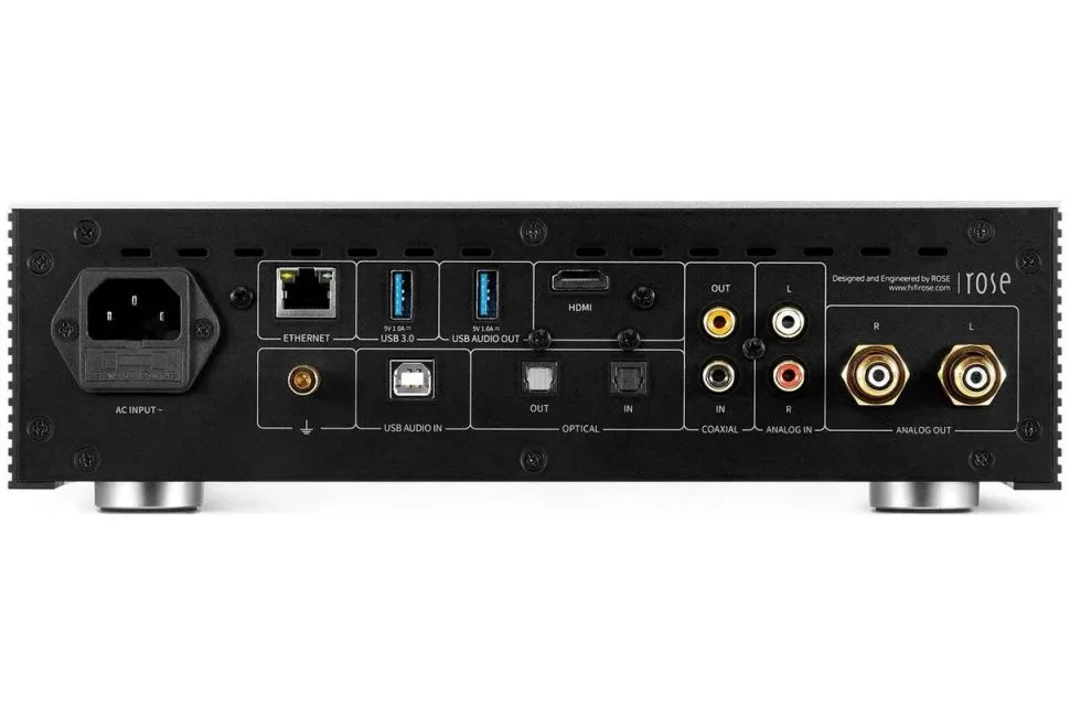RS250A, vue 3
