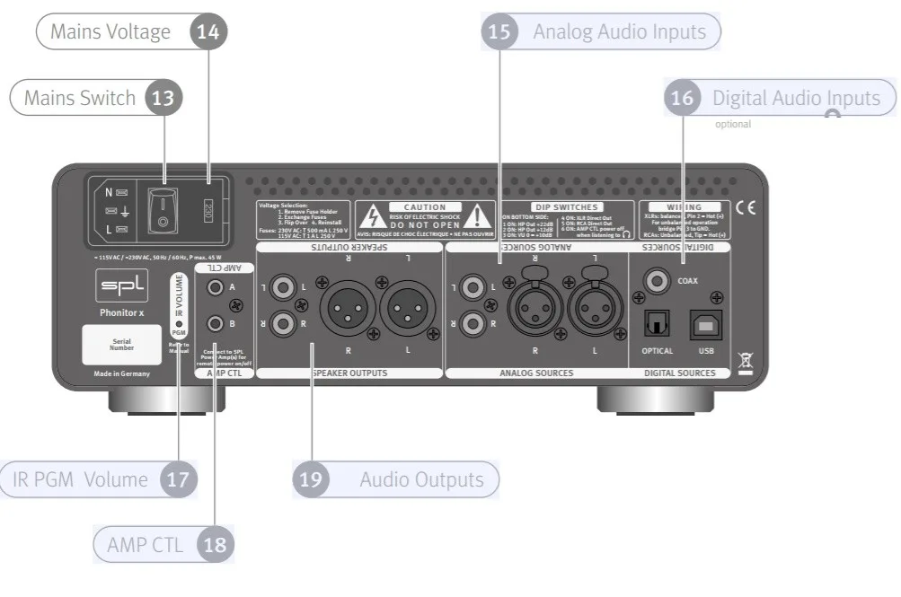 Phonitor X, vue 3