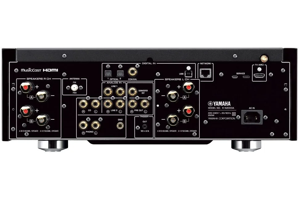 R-N2000A, vue 3